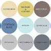 Clotted Cream Furniture Paint great for creating a shabby chic style. 1 litre Clotted Cream Furniture Paint great for creating a shabby chic style. 1 litre Winter Grey Chalk Based Furniture Paint great for creating a shabby chic style 250ml 0 1 100x100